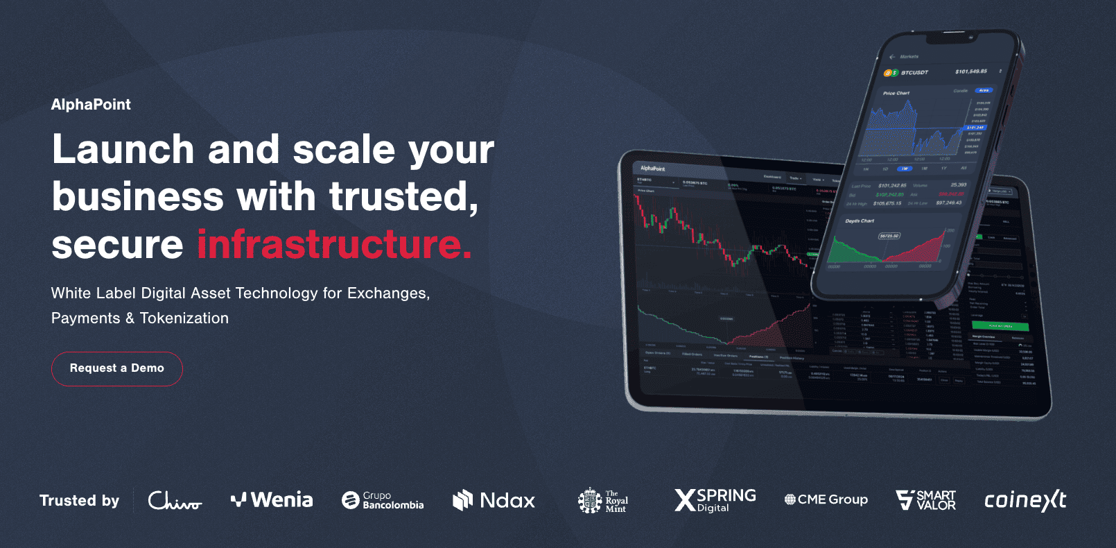 AlphaPoint crypto whitelabel