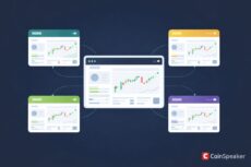 best crypto whitelabel solutions