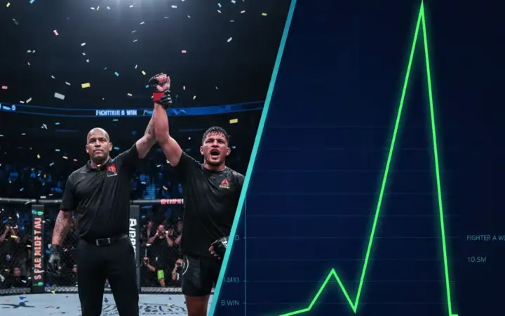 Polymarket UFC Blunder: Another Prediction Market Exploit?