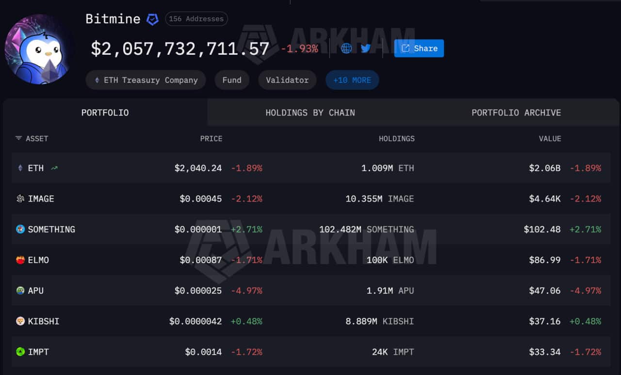 Ethereum News: Bitmine Stakes $215M in ETH, Why Does It Matter?