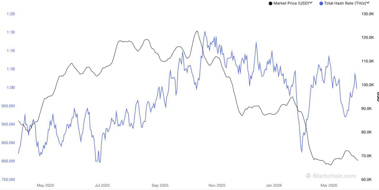 US Senators Float Reserve-Backed Bitcoin Mining Bill, Raising Nationalization Prospect