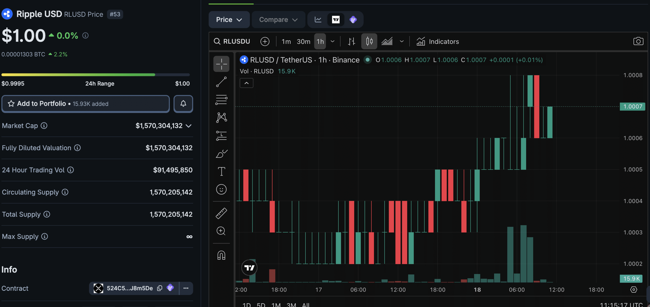Ripple CEO Brad Garlinghouse has made a bold statement, calling for XRP to be the backbone for the internet of value