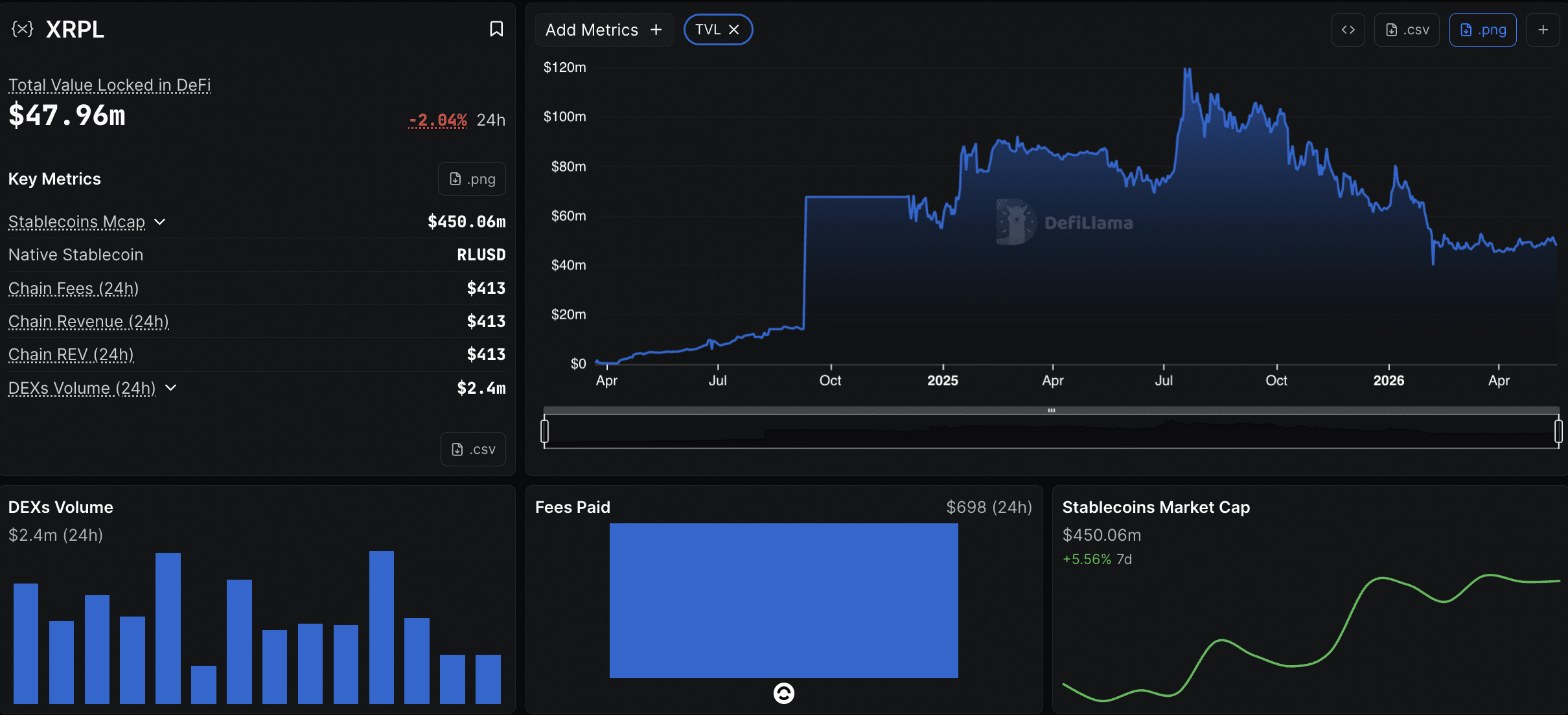 Ripple CEO Brad Garlinghouse has made a bold statement, calling for XRP to be the backbone for the internet of value