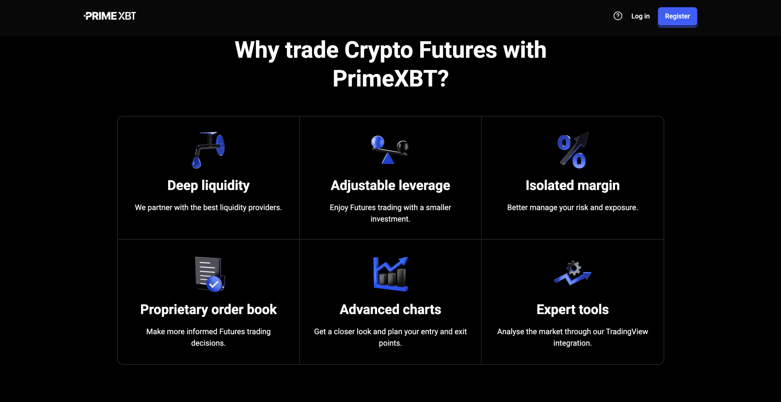bitcoin futures prime xbt