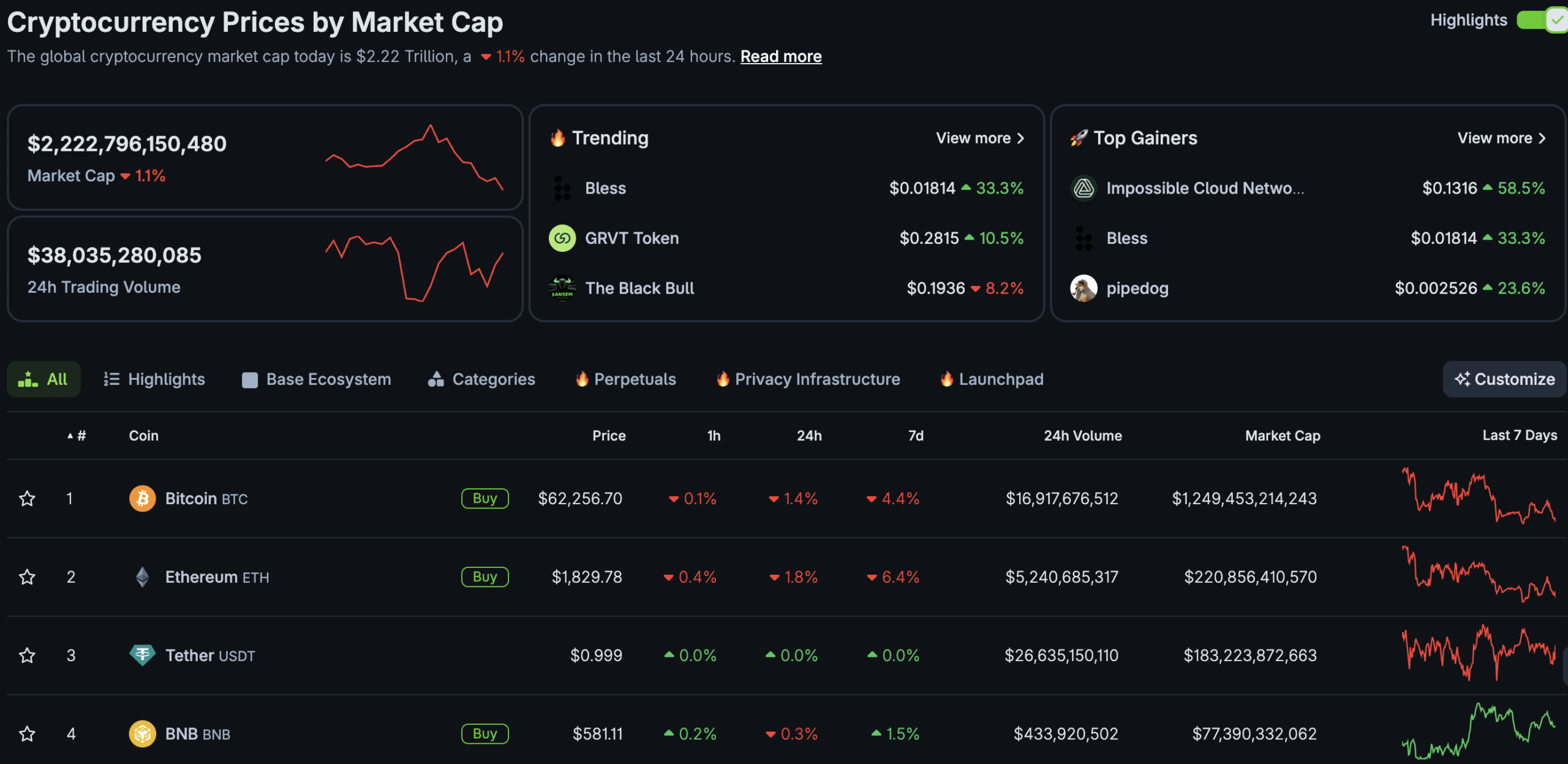 Korea Crypto News: Stablecoin Outflows and the 18-Month Streak Explained