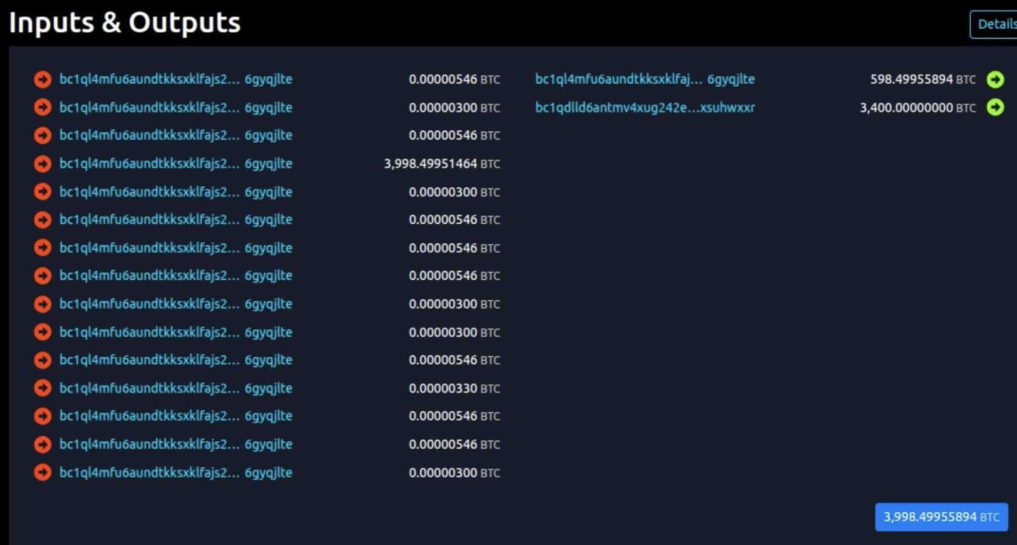 Liquid Network recovered 3,400 BTC
