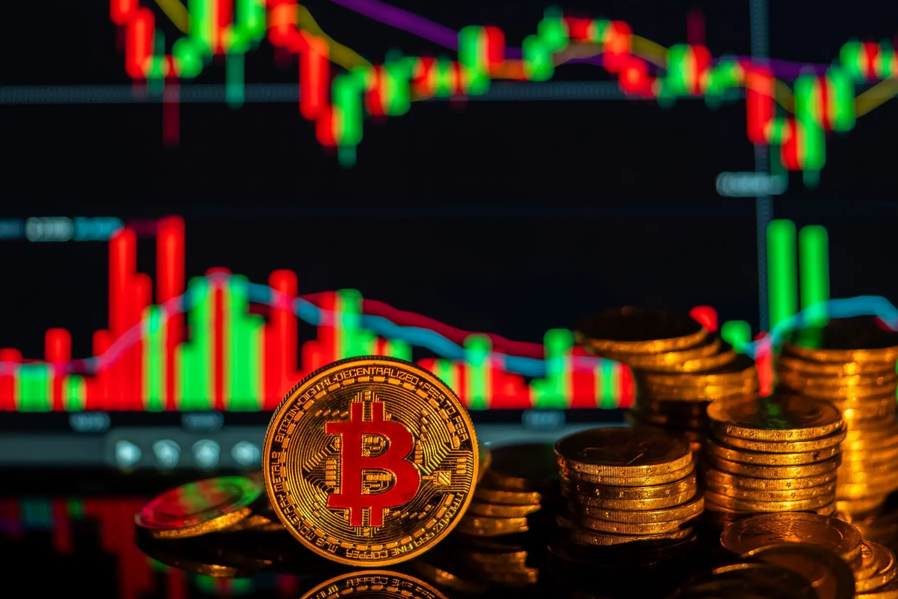 Gold Bitcoin coins stacked in front of a screen displaying red and green financial candlestick charts.
