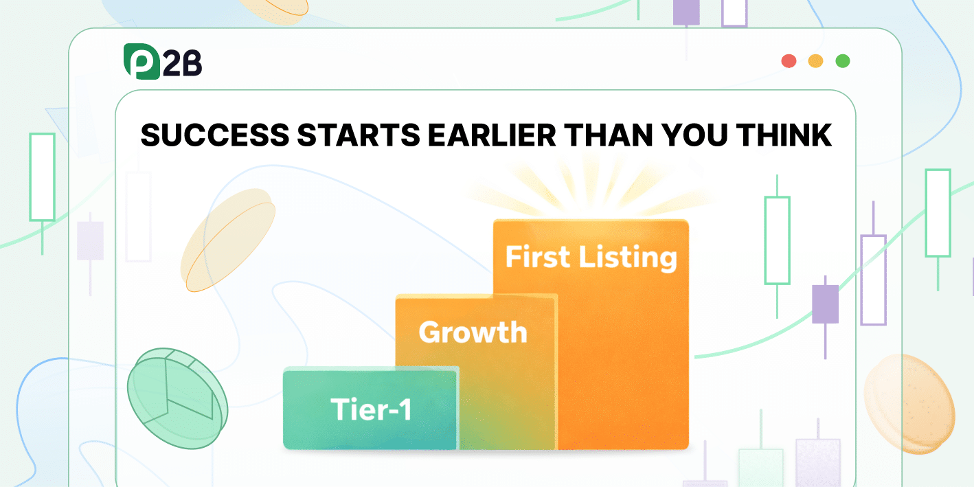 A $15,000 Listing Budget: Why Generic AI Advice Doesn’t Match Market Reality