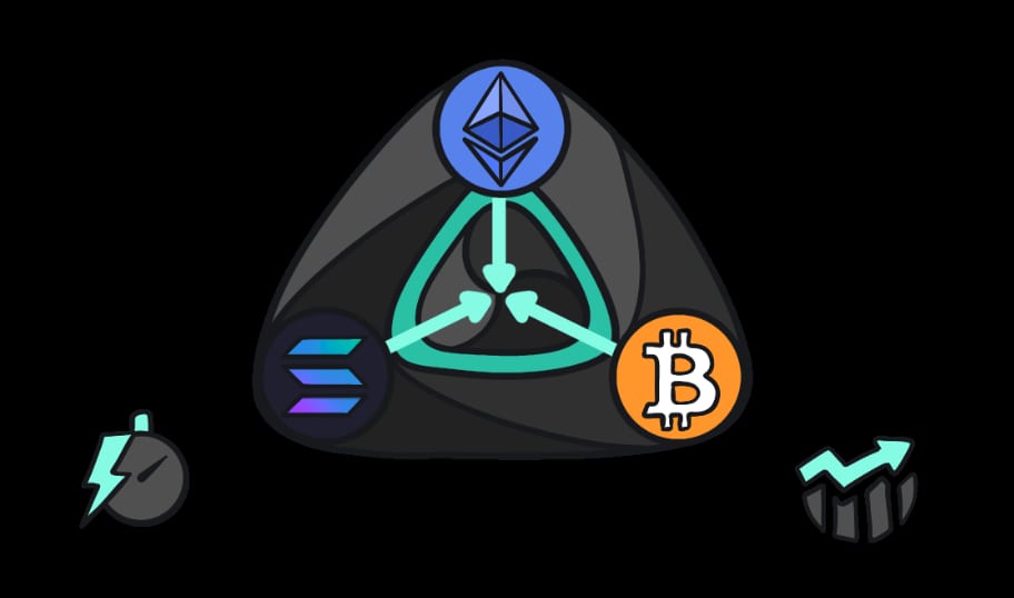 LiquidChain Nears $1M Presale Mark With a Cross-Chain Layer 3 Pitch Linking Bitcoin, Ethereum and Solana